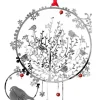 Pluto Produkter, déco de Noël Scandinave Déco De Noël Scandinave|Oiseaux En Metal Argente A Suspendre